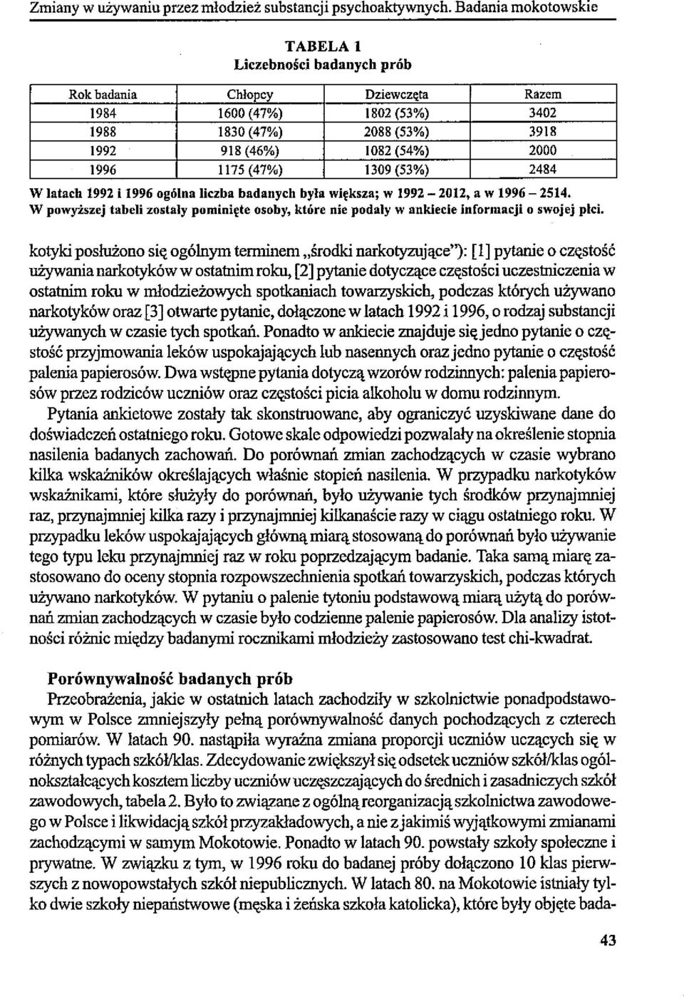 3402 3918 2000 2484 W latach 1992 i 1996 ogólna liczba badanych byla większa; w 1992-2012, a w 1996-2514.