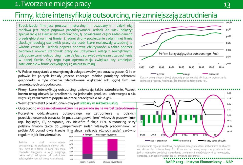 Z jednej strony powierzanie zadań innej firmie skutkuje redukcją stanowisk pracy dla osób, które realizowały wcześniej te właśnie czynności.