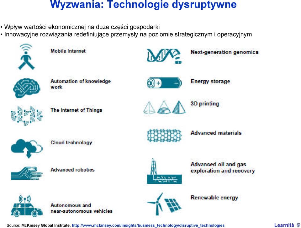 poziomie strategicznym i operacyjnym Source: McKinsey Global Institute,