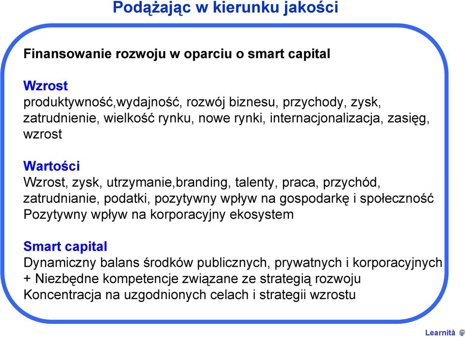 przychód, zatrudnianie, podatki, pozytywny wpływ na gospodarkę i społeczność Pozytywny wpływ na korporacyjny ekosystem Smart capital Dynamiczny