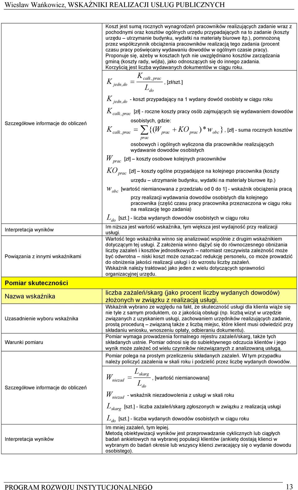 ), pomnożoną przez współczynnik obciążenia pracowników realizacją tego zadania (procent czasu pracy poświęcany wydawaniu dowodów w ogólnym czasie pracy).