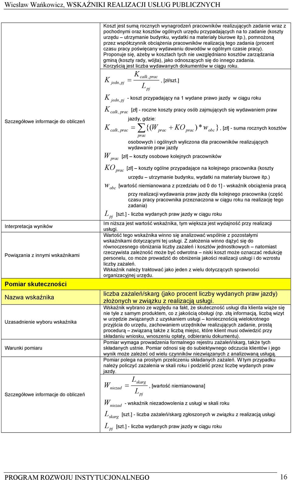 ), pomnożoną przez współczynnik obciążenia pracowników realizacją tego zadania (procent czasu pracy poświęcany wydawaniu dowodów w ogólnym czasie pracy).