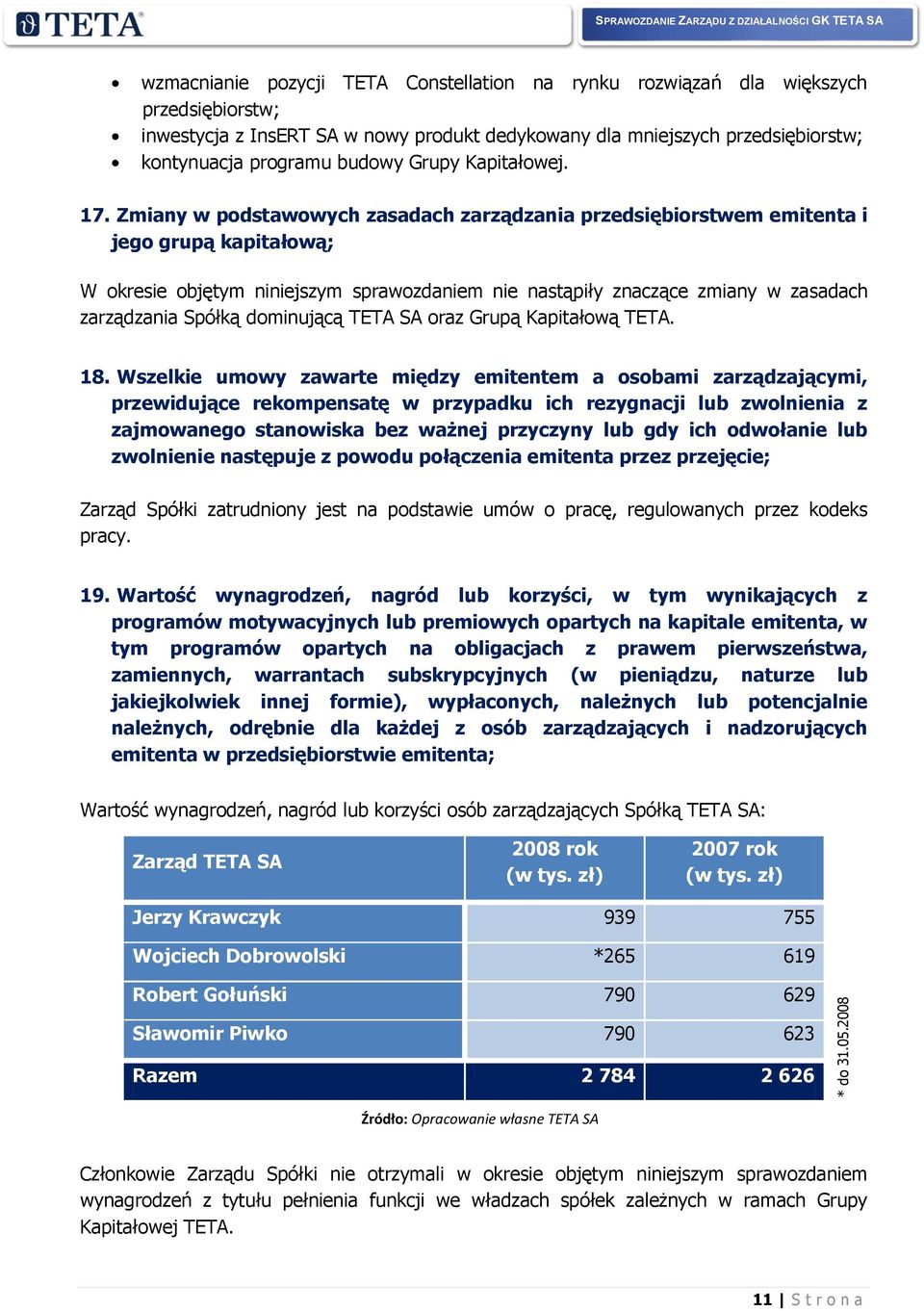 mniejszych przedsiębiorstw; kontynuacja programu budowy Grupy Kapitałowej. 17.