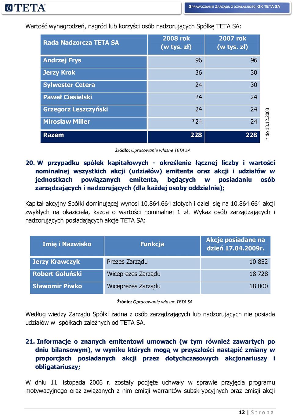 W przypadku spółek kapitałowych - określenie łącznej liczby i wartości nominalnej wszystkich akcji (udziałów) emitenta oraz akcji i udziałów w jednostkach powiązanych emitenta, będących w posiadaniu