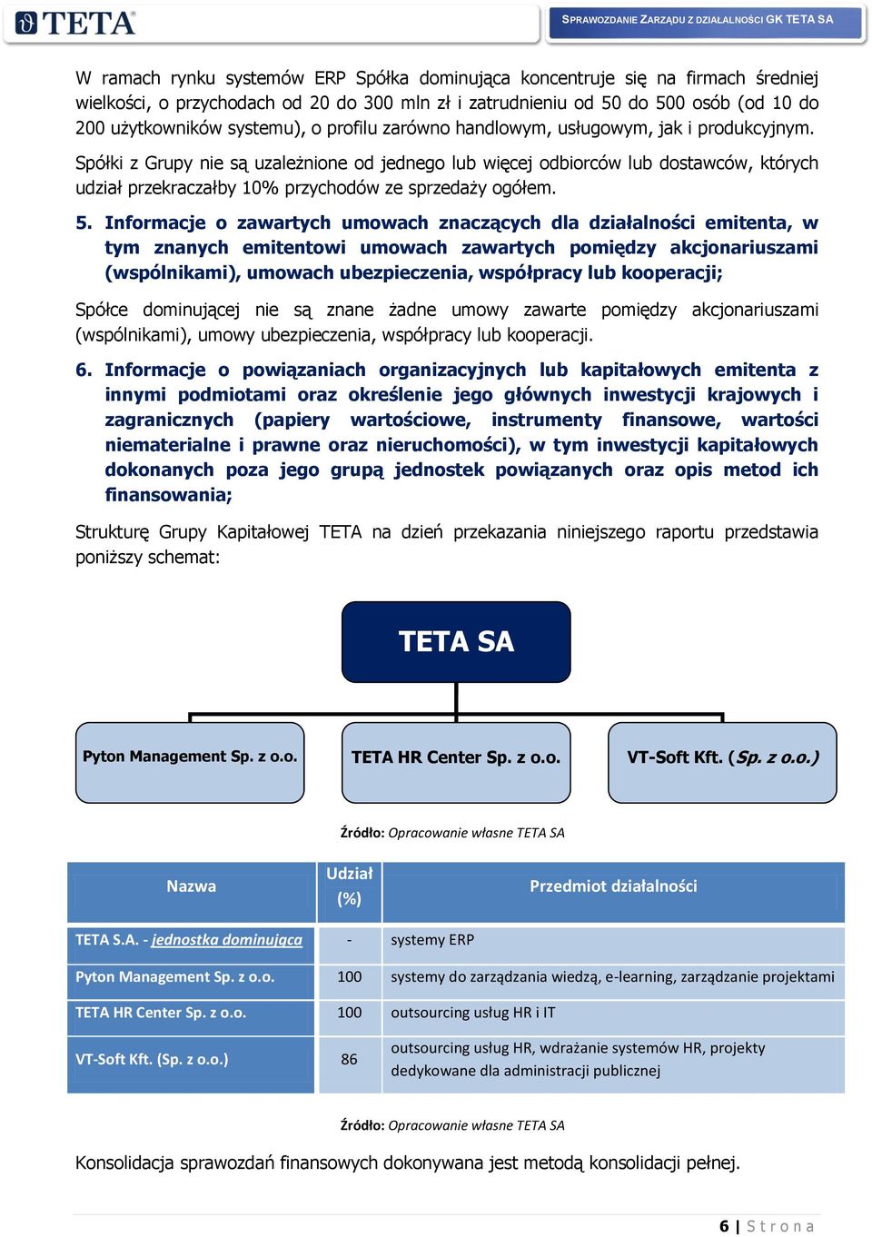 Spółki z Grupy nie są uzależnione od jednego lub więcej odbiorców lub dostawców, których udział przekraczałby 10% przychodów ze sprzedaży ogółem. 5.