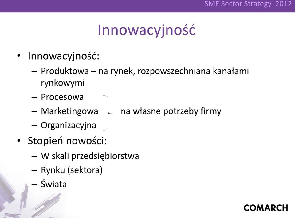 Marketingowa na własne potrzeby firmy Organizacyjna