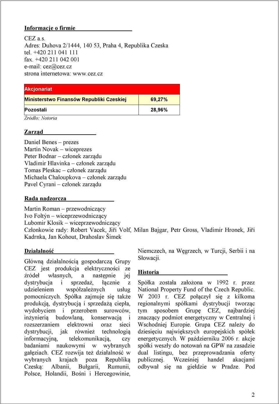 członek zarządu Vladimir Hlavinka członek zarządu Tomas Pleskac członek zarządu Michaela Chaloupkova członek zarządu Pavel Cyrani członek zarządu Rada nadzorcza Martin Roman przewodniczący Ivo Foltýn