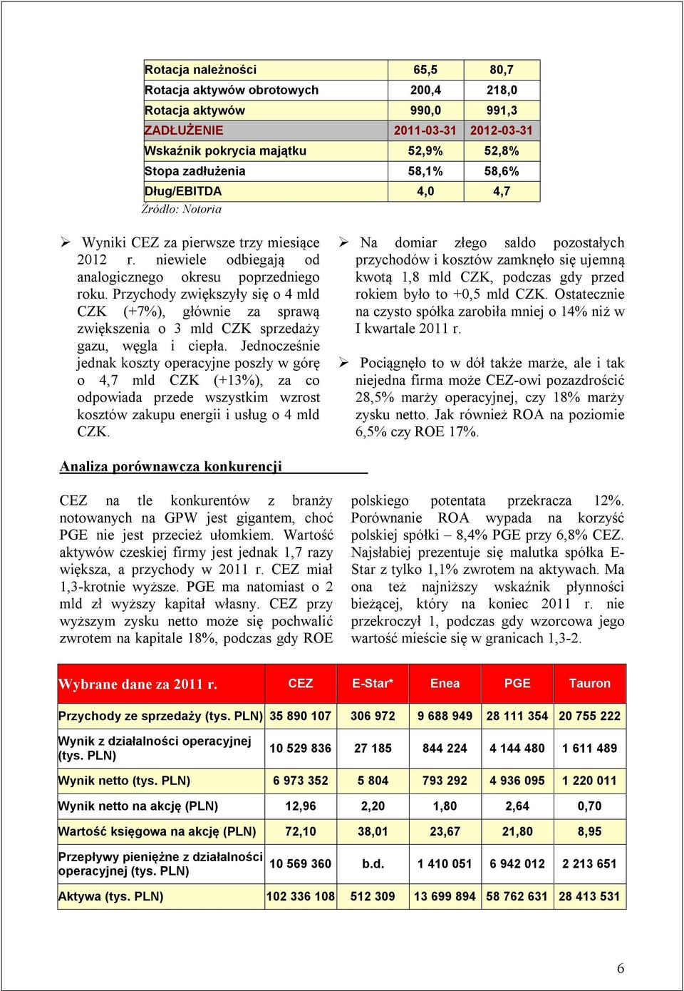 Przychody zwiększyły się o 4 mld CZK (+7%), głównie za sprawą zwiększenia o 3 mld CZK sprzedaży gazu, węgla i ciepła.