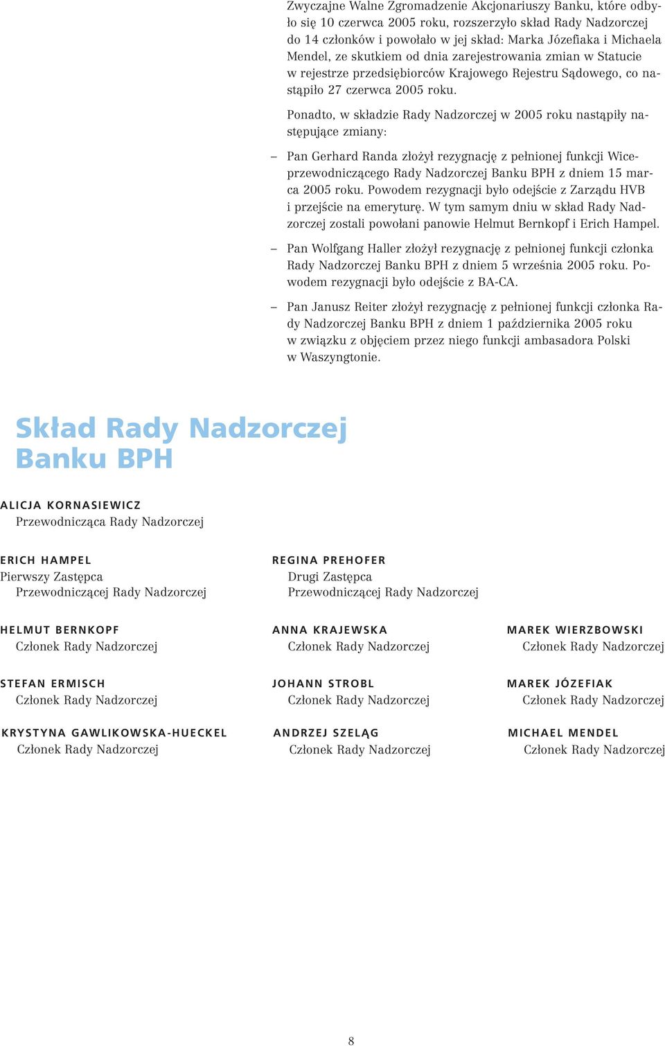 Ponadto, w sk adzie Rady Nadzorczej w 2005 roku nastàpi y nast pujàce zmiany: Pan Gerhard Randa z o y rezygnacj z pe nionej funkcji Wiceprzewodniczàcego Rady Nadzorczej Banku BPH z dniem 15 marca