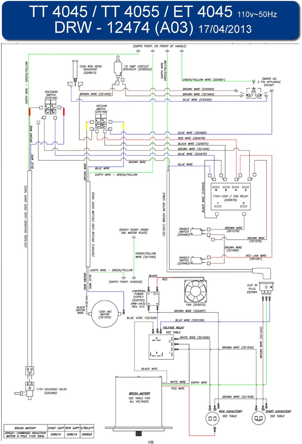 110v~50Hz DRW -