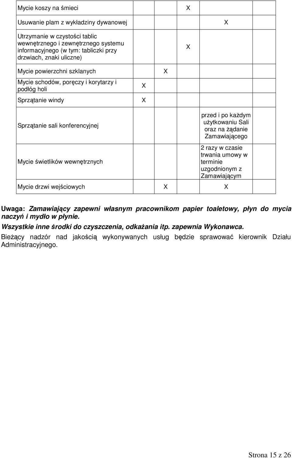 Ŝądanie Zamawiającego 2 razy w czasie trwania umowy w terminie uzgodnionym z Zamawiającym Mycie drzwi wejściowych Uwaga: Zamawiający zapewni własnym pracownikom papier toaletowy, płyn do mycia