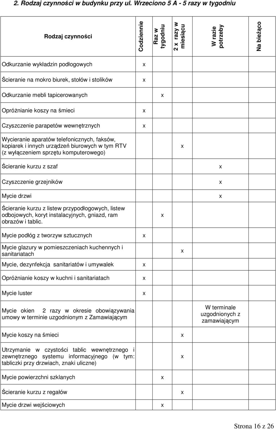 stolików Odkurzanie mebli tapicerowanych OpróŜnianie koszy na śmieci Czyszczenie parapetów wewnętrznych Wycieranie aparatów telefonicznych, faksów, kopiarek i innych urządzeń biurowych w tym RTV (z