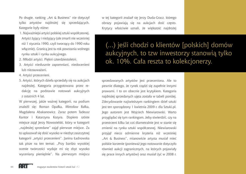 Młodzi artyści. Piękni czterdziestoletni. 3. Artyści niesłusznie zapomniani, niedocenieni lub niezauważani. 4. Artyści przecenieni. 5. Artyści, których dzieła sprzedały się na aukcjach najdrożej.