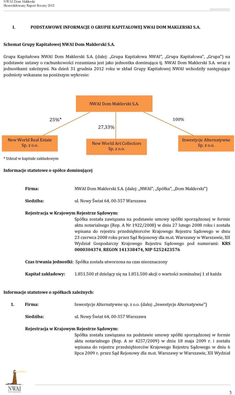 A. New World Real Estate Sp. z o.o. 25%* * Udział w kapitale zakładowym 27,33% New World Art Collectors Sp. z o.o. 100% Inwestycje Alternatywne Sp. z o.o. Informacje statutowe o spółce dominującej Firma: Siedziba: NWAI Dom Maklerski S.