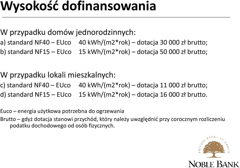 kwh/(m2*rok) dotacja 11 000 zł brutto; d) standard NF15 EUco 15 kwh/(m2*rok) dotacja 16 000 zł brutto.