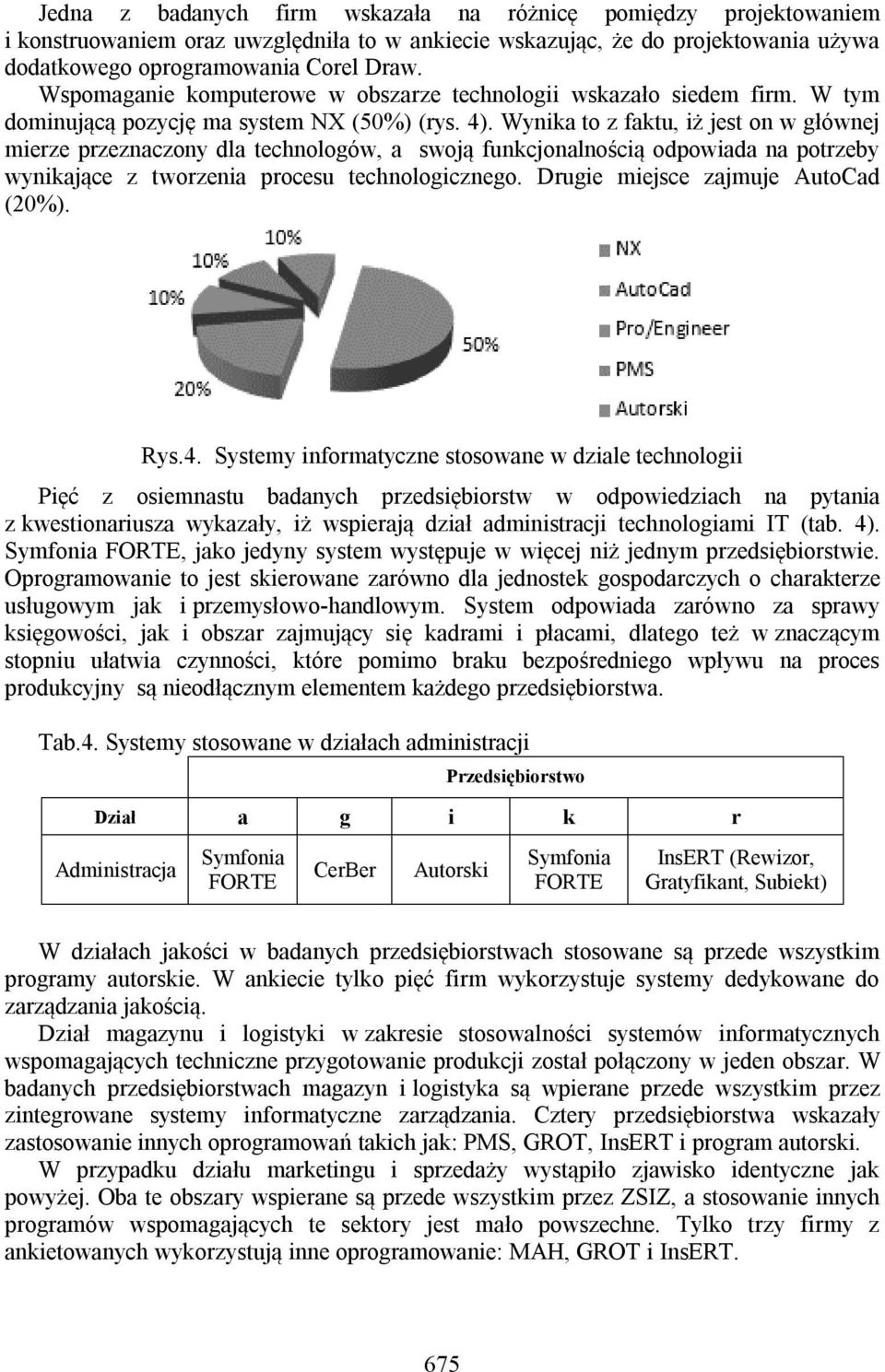 Wynika to z faktu, iż jest on w głównej mierze przeznaczony dla technologów, a swoją funkcjonalnością odpowiada na potrzeby wynikające z tworzenia procesu technologicznego.