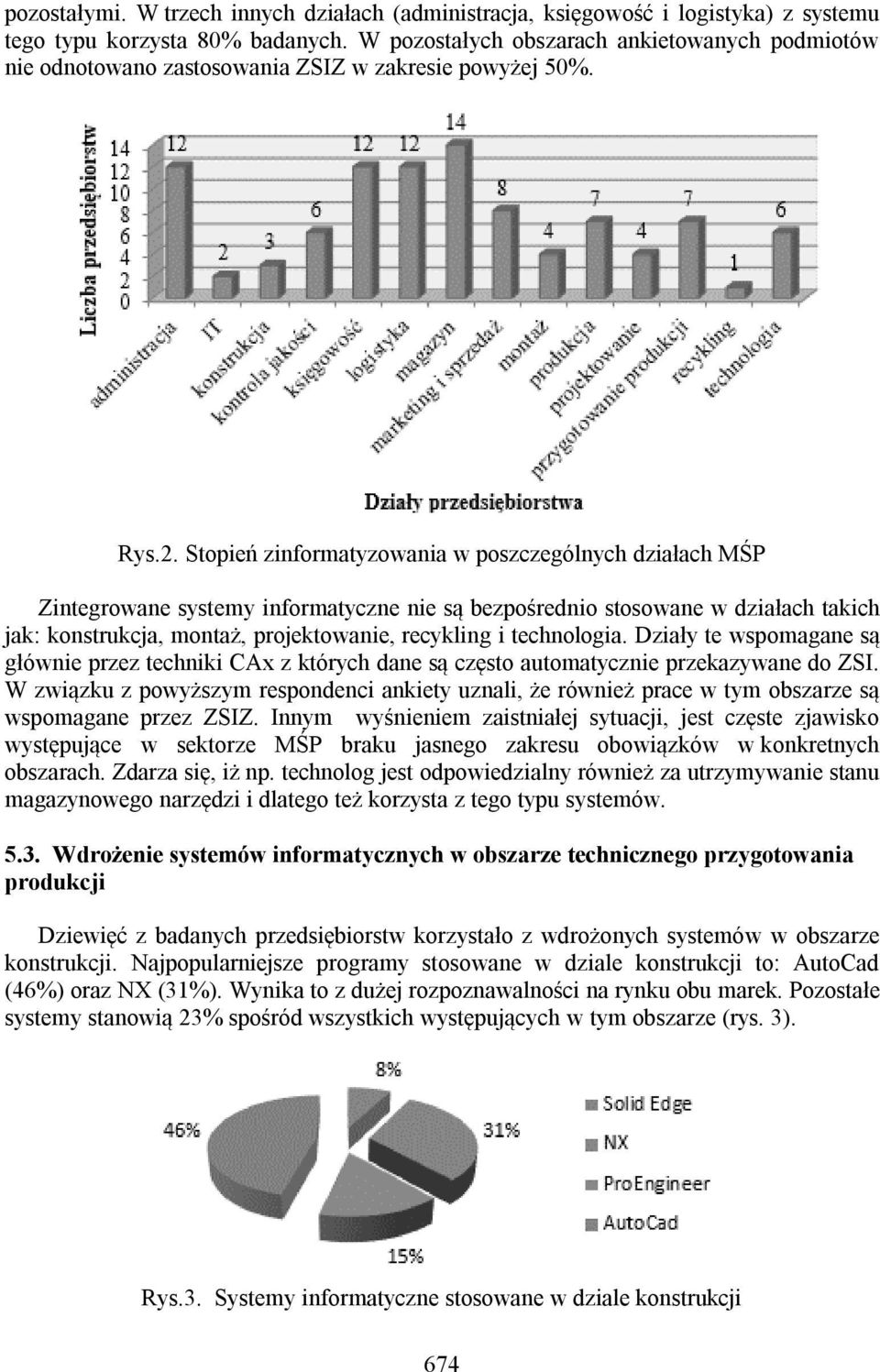 Stopień zinformatyzowania w poszczególnych działach MŚP Zintegrowane systemy informatyczne nie są bezpośrednio stosowane w działach takich jak: konstrukcja, montaż, projektowanie, recykling i