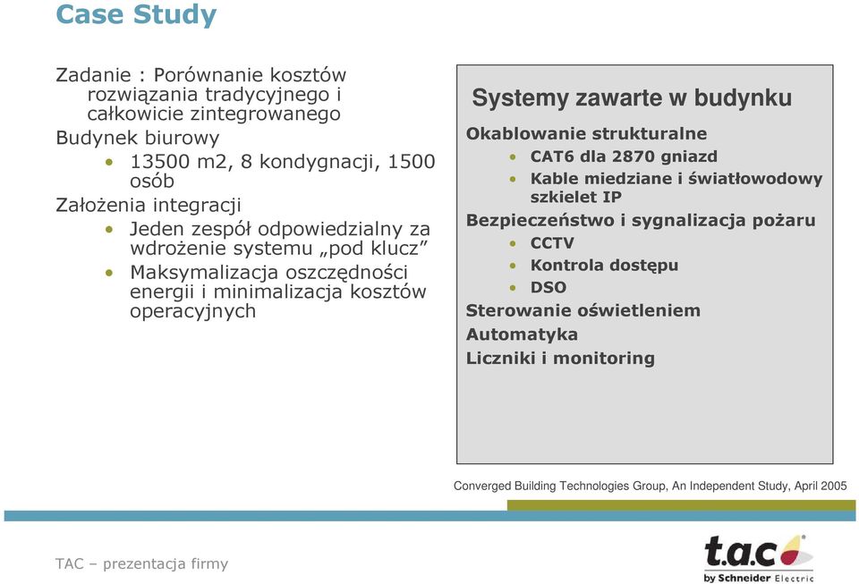 operacyjnych Systemy zawarte w budynku Okablowanie strukturalne CAT6 dla 2870 gniazd Kable miedziane i światłowodowy szkielet IP Bezpieczeństwo i