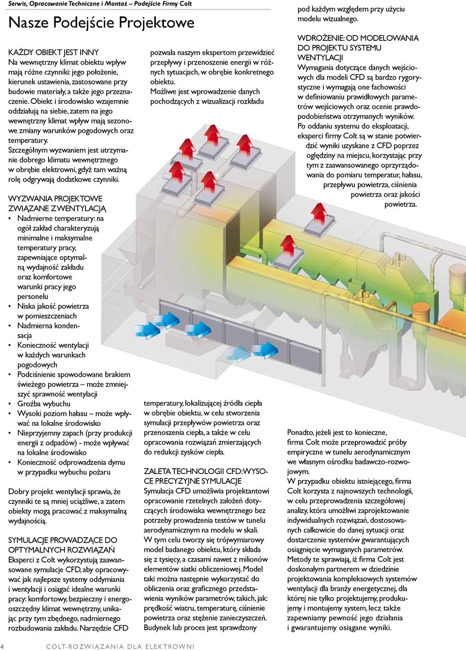 Obiekt i środowisko wzajemnie oddziałują na siebie, zatem na jego wewnętrzny klimat wpływ mają sezonowe zmiany warunków pogodowych oraz temperatury.