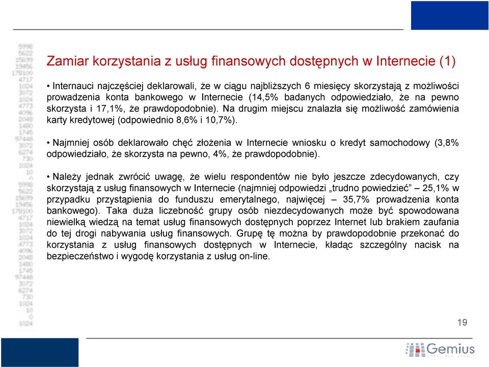 Najmniej osób deklarowało chęć złożenia w Internecie wniosku o kredyt samochodowy (3,8% odpowiedziało, że skorzysta na pewno, 4%, że prawdopodobnie).