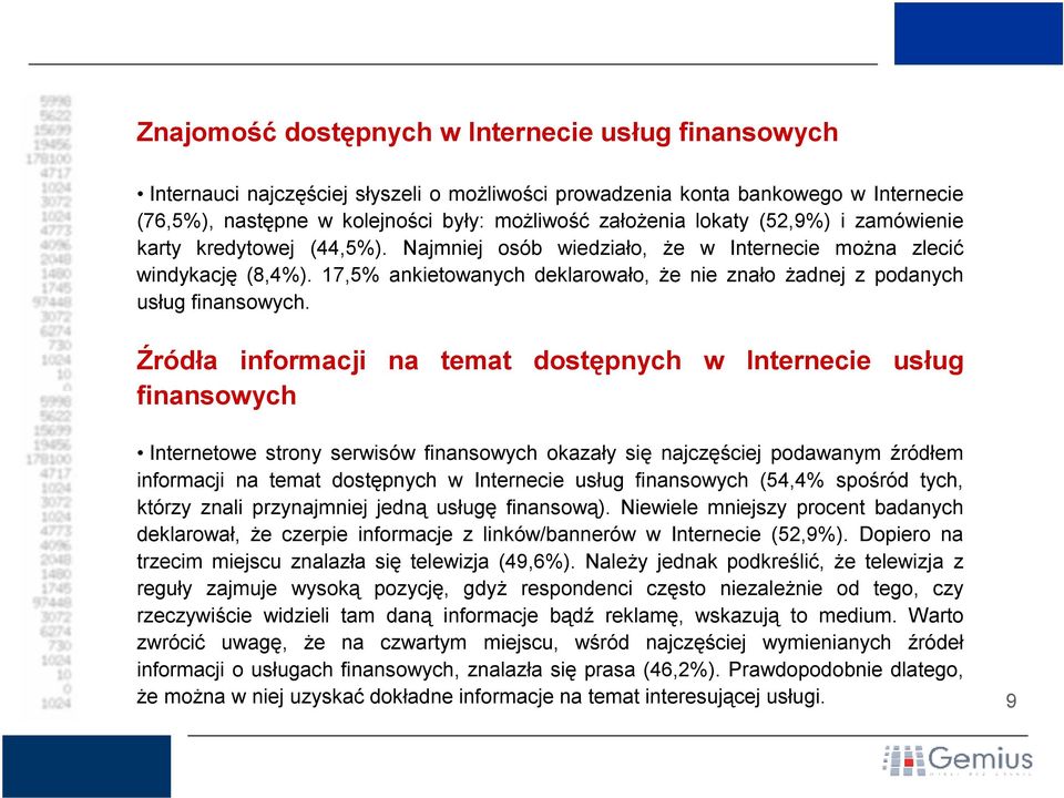 17,5% ankietowanych deklarowało, że nie znało żadnej z podanych usług finansowych.