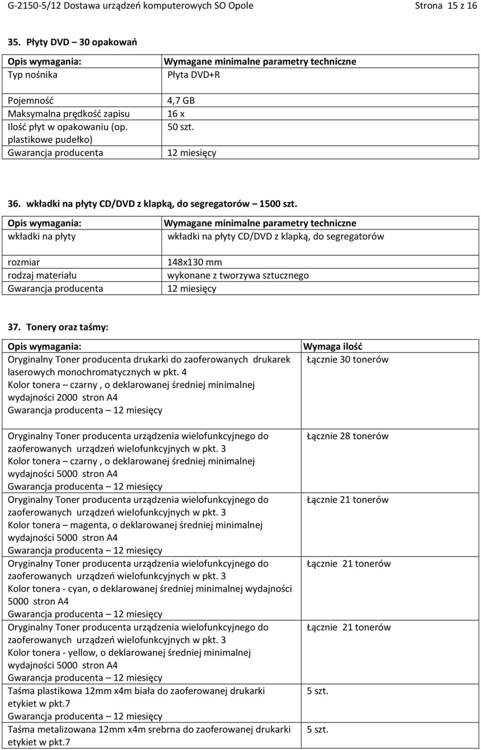 wkładki na płyty rozmiar rodzaj materiału wkładki na płyty CD/DVD z klapką, do segregatorów 148x130 mm wykonane z tworzywa sztucznego 37.