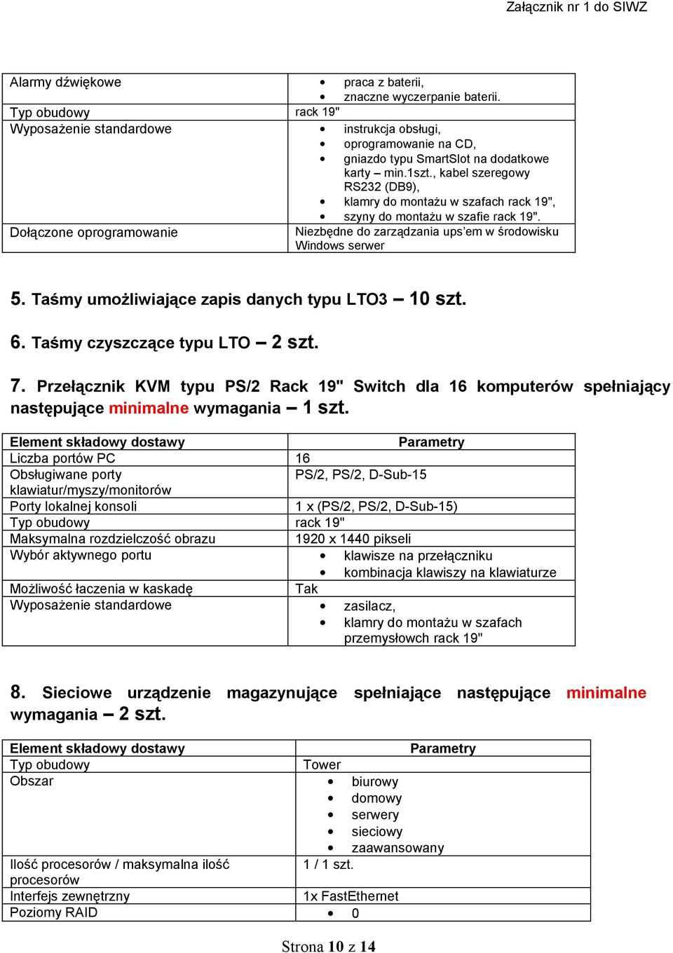 , kabel szeregowy RS232 (DB9), klamry do montażu w szafach rack 19", szyny do montażu w szafie rack 19". Dołączone oprogramowanie Niezbędne do zarządzania ups em w środowisku Windows serwer 5.