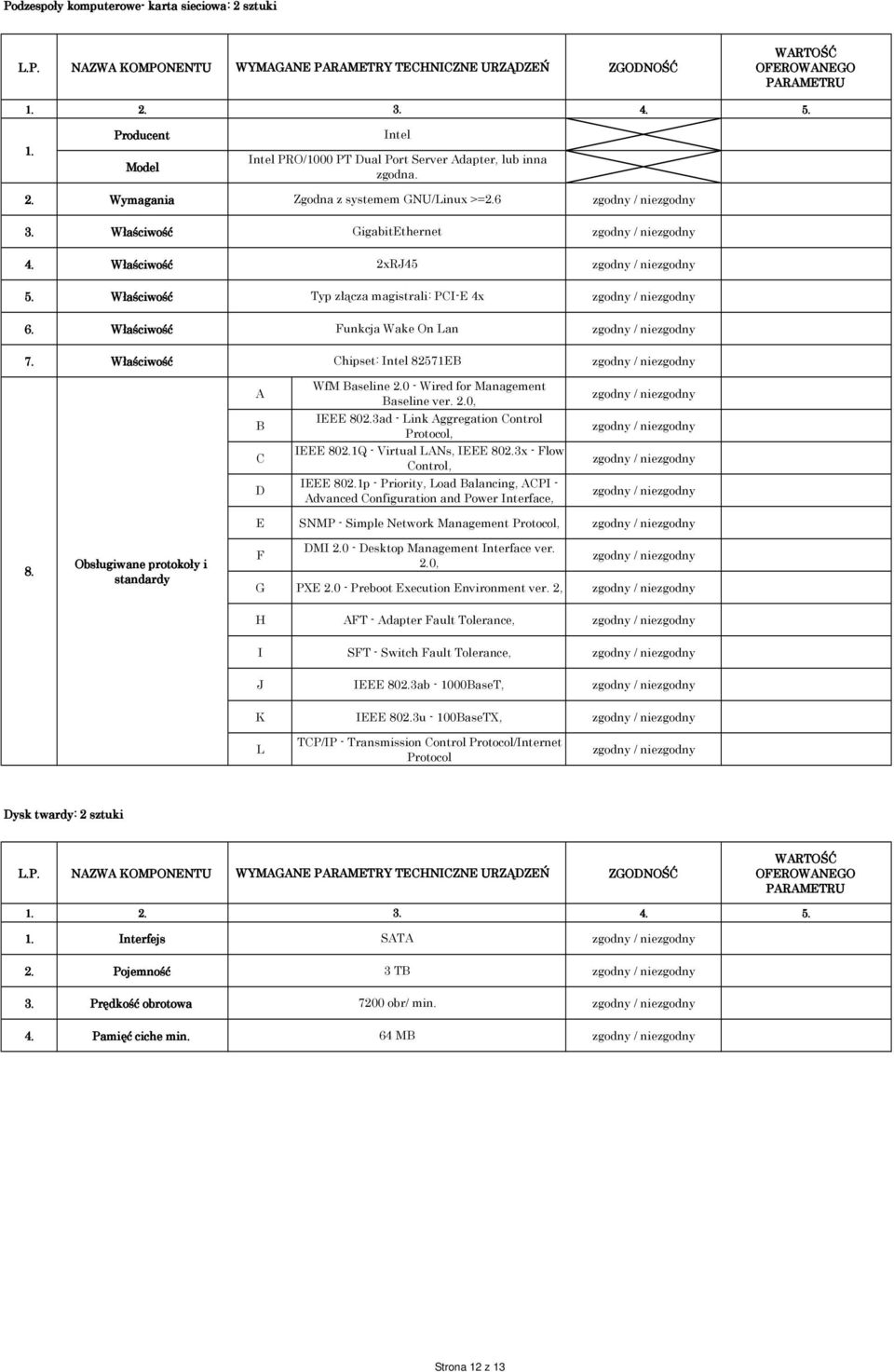 0 - Wired for Management Baseline ver. 2.0, IEEE 802.3ad - Link Aggregation Control Protocol, IEEE 802.1Q - Virtual LANs, IEEE 802.3x - Flow Control, IEEE 802.