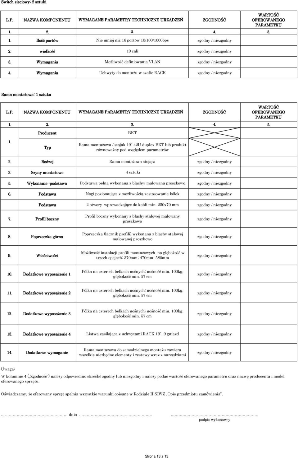 produkt równowaŝny pod względem parametrów 2. Rodzaj 3. Szyny montaŝowe 5. Wykonanie -podstawa 6. Podstawa Podstawa 7.