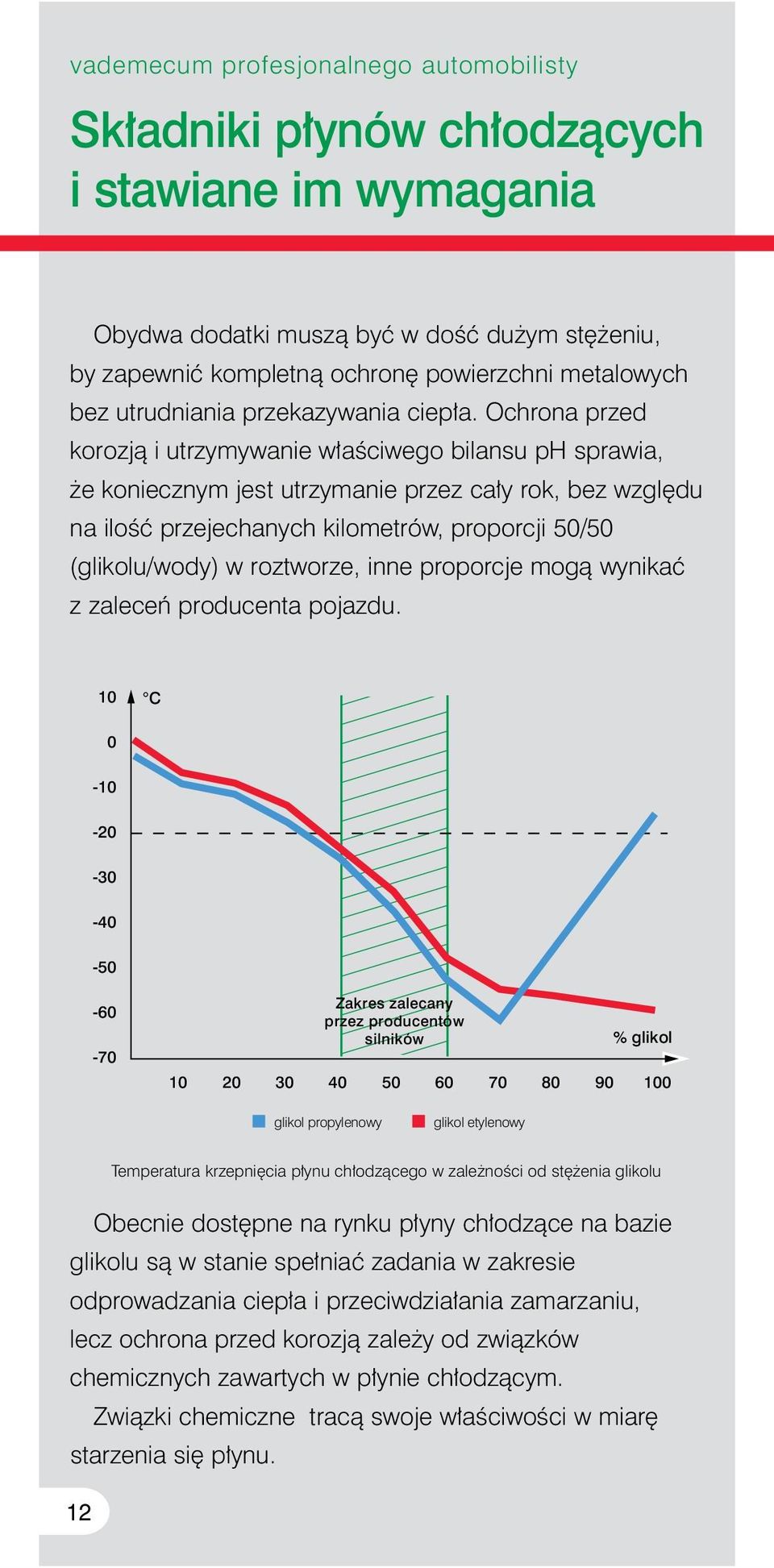 Ochrona przed korozjà i utrzymywanie w aêciwego bilansu ph sprawia, e koniecznym jest utrzymanie przez ca y rok, bez wzgl du na iloêç przejechanych kilometrów, proporcji 50/50 (glikolu/wody) w