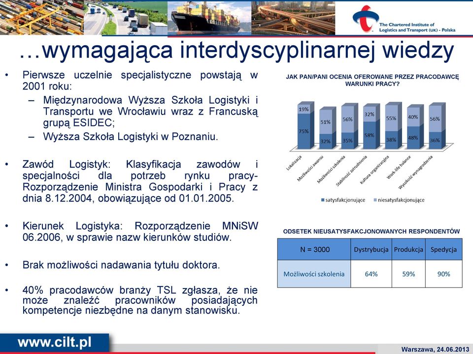 Wyższa Szkoła Logistyki w Poznaniu. Zawód Logistyk: Klasyfikacja zawodów i specjalności dla potrzeb rynku pracy- Rozporządzenie Ministra Gospodarki i Pracy z dnia 8.12.2004, obowiązujące od 01.01.2005.