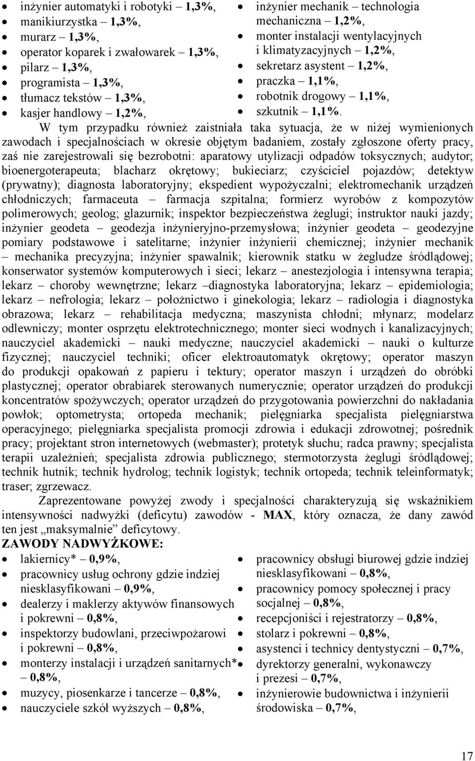 W tym przypadu również zaistniała taa sytuacja, że w niżej wymienionych zawodach i specjalnościach w oresie objętym badaniem, zostały zgłoszone oferty pracy, zaś nie zarejestrowali się bezrobotni: