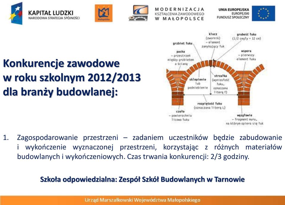 wyznaczonej przestrzeni, korzystając z różnych materiałów budowlanych i