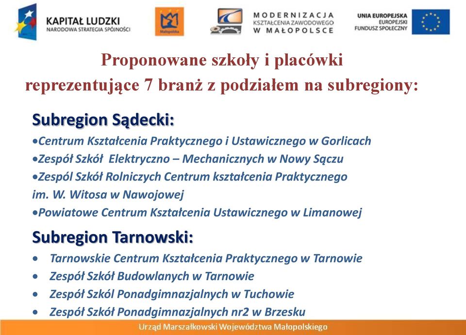 W. Witosa w Nawojowej Powiatowe Centrum Kształcenia Ustawicznego w Limanowej Subregion Tarnowski: Tarnowskie Centrum Kształcenia