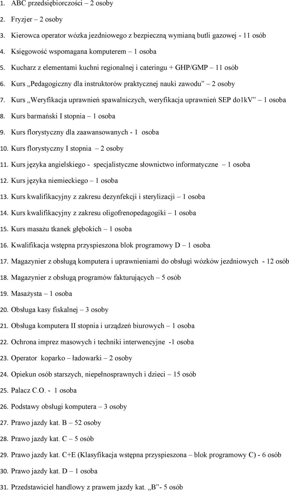 Kurs Weryfikacja uprawnień spawalniczych, weryfikacja uprawnień SEP do1kv 1 osoba 8. Kurs barmański I stopnia 1 osoba 9. Kurs florystyczny dla zaawansowanych - 1 osoba 10.