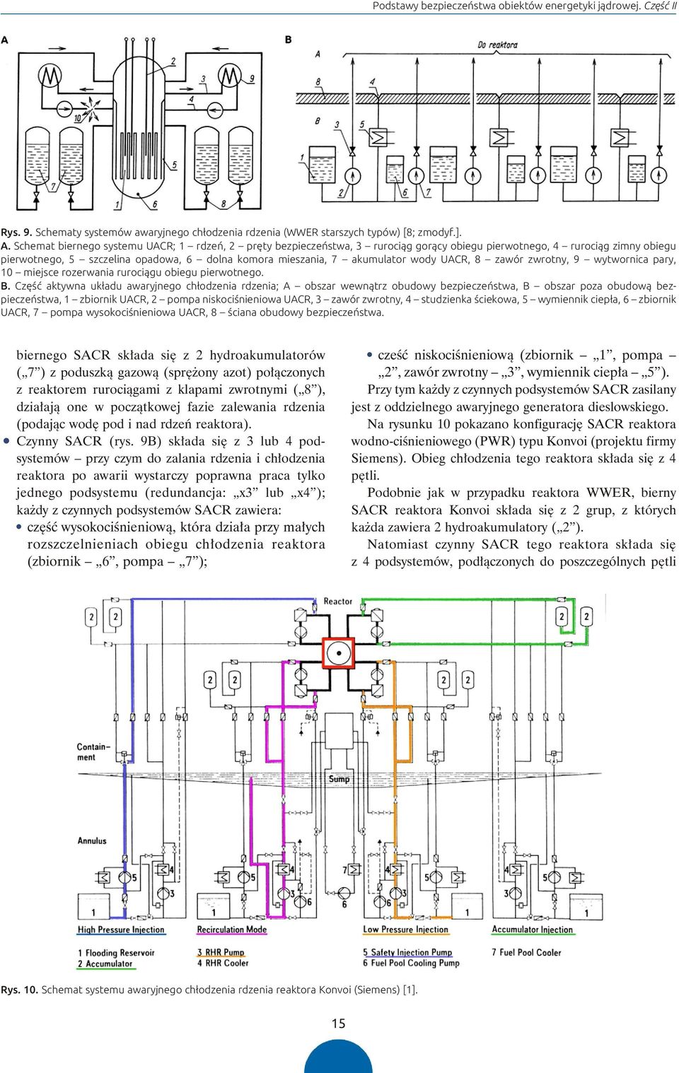 wody UACR, 8 zawór zwrotny, 9 wytwornica pary, 10 miejsce rozerwania ruroci¹gu obiegu pierwotnego. B.