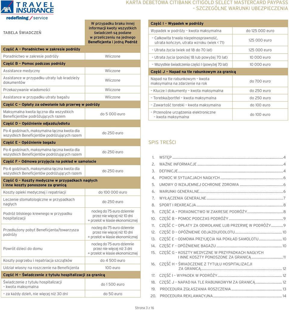 utraty lub kradzieży Wliczone dokumentów Przekazywanie wiadomości Wliczone Assistance w przypadku utraty bagażu Wliczone Część C Opłaty za odwołanie lub przerwę w podróży Maksymalna kwota łączna dla