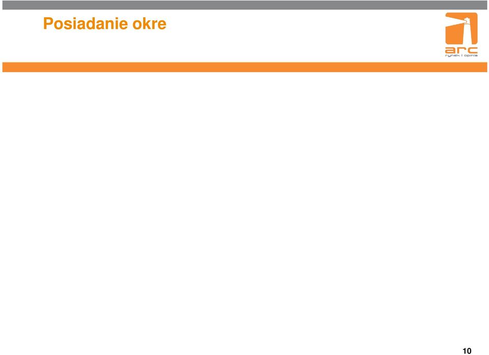 Zw izane z ubezpieczeniem sam ochodow ym 82% 88% 9 90% Zw izane z ubezpieczeniem mieszkania 15% 19% 28% 28% Zw izane z