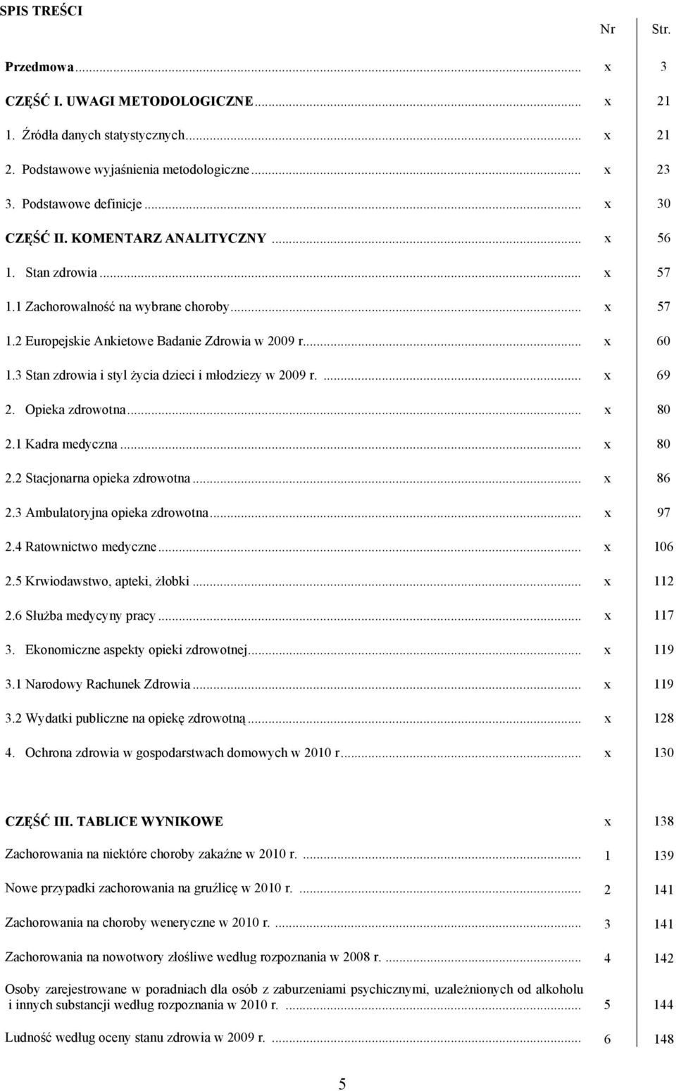 3 Stan zdrowia i styl życia dzieci i młodziezy w 2009 r.... x 69 2. Opieka zdrowotna... x 80 2.1 Kadra medyczna... x 80 2.2 Stacjonarna opieka zdrowotna... x 86 2.3 Ambulatoryjna opieka zdrowotna.