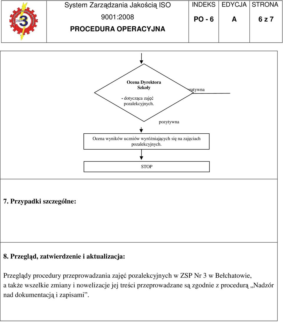 Przegląd, zatwierdzenie i aktualizacja: Przeglądy procedury przeprowadzania zajęć pozalekcyjnych w ZSP Nr 3 w