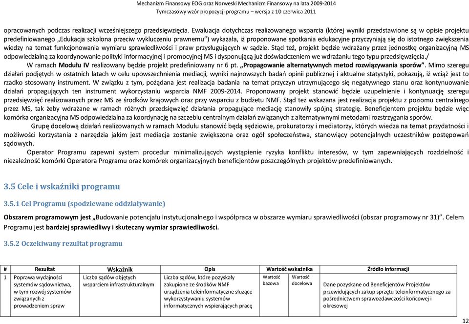 edukacyjne przyczyniają się do istotnego zwiększenia wiedzy na temat funkcjonowania wymiaru sprawiedliwości i praw przysługujących w sądzie.