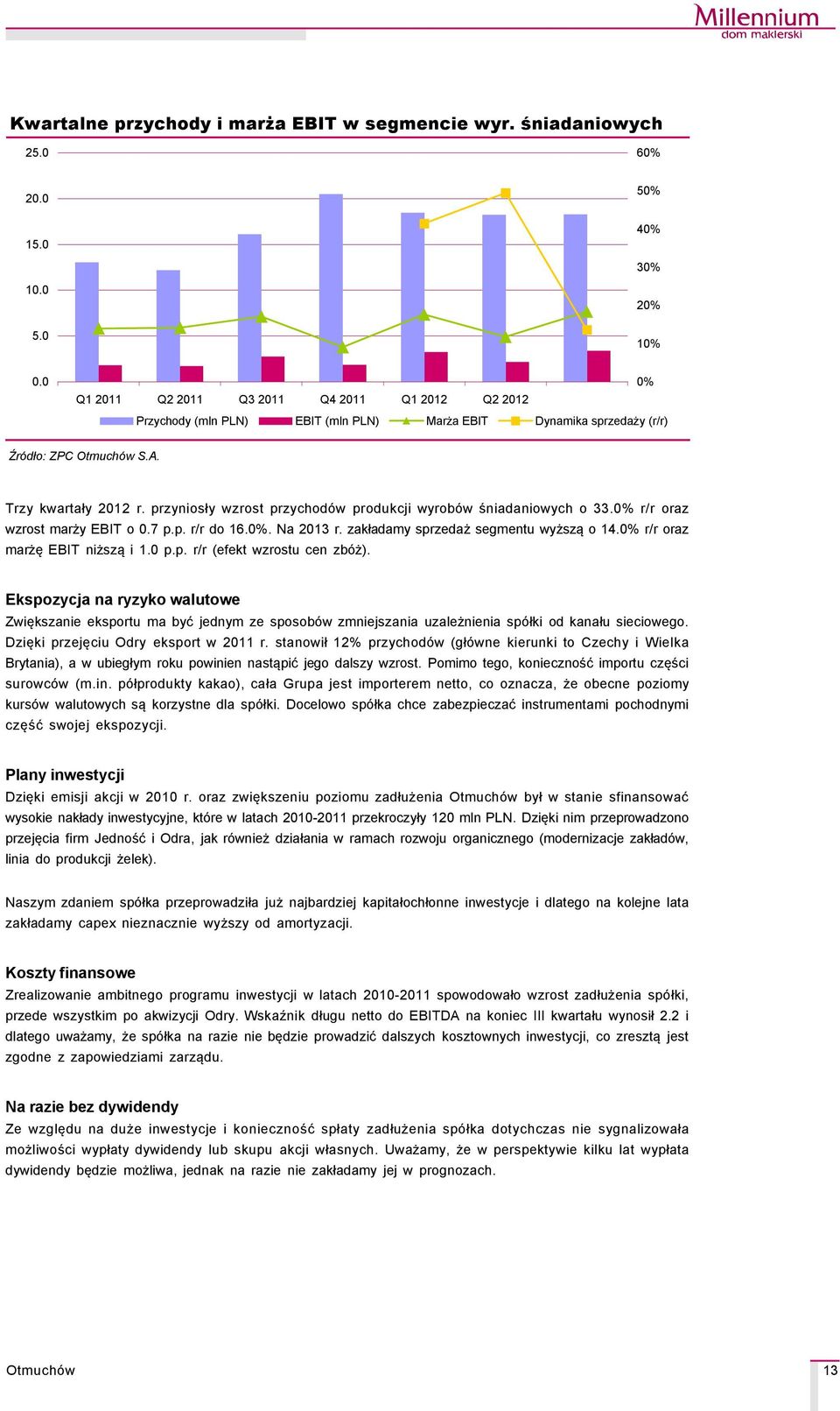 przyniosły wzrost przychodçw produkcji wyrobçw śniadaniowych o 33.% r/r oraz wzrost marży EBIT o.7 p.p. r/r do 16.%. Na 213 r. zakładamy sprzedaż segmentu wyższą o 14.% r/r oraz marżę EBIT niższą i 1.