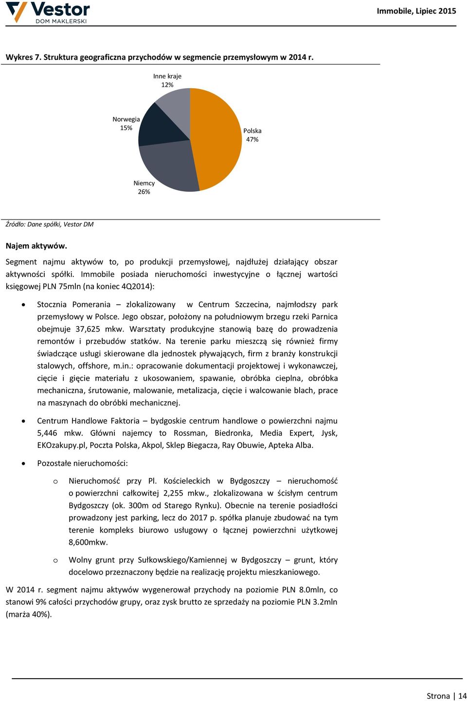 Immobile posiada nieruchomości inwestycyjne o łącznej wartości księgowej PLN 75mln (na koniec 4Q2014): Stocznia Pomerania zlokalizowany w Centrum Szczecina, najmłodszy park przemysłowy w Polsce.