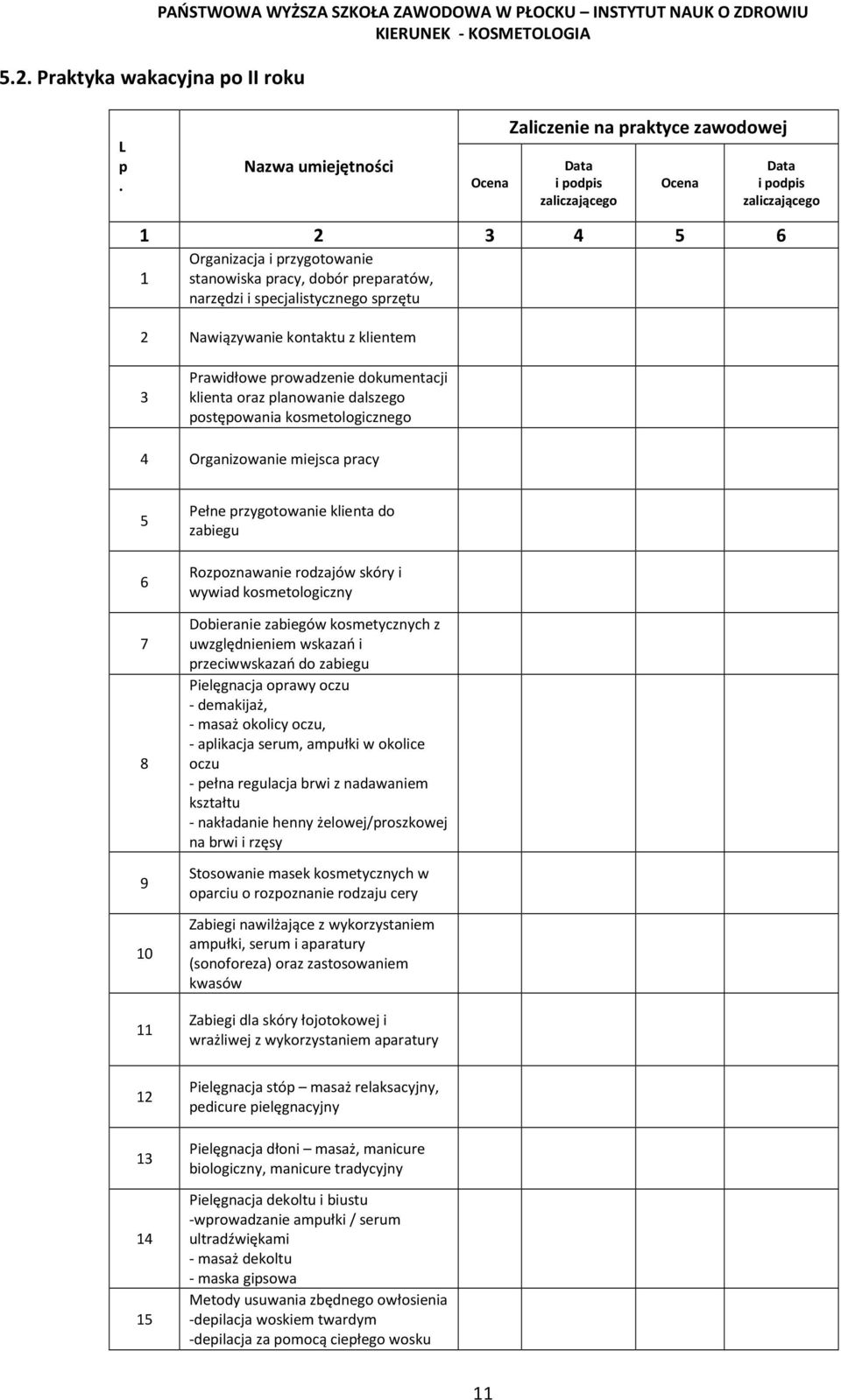 narzędzi i specjalistycznego sprzętu 2 Nawiązywanie kontaktu z klientem 3 Prawidłowe prowadzenie dokumentacji klienta oraz planowanie dalszego postępowania kosmetologicznego 4 Organizowanie miejsca