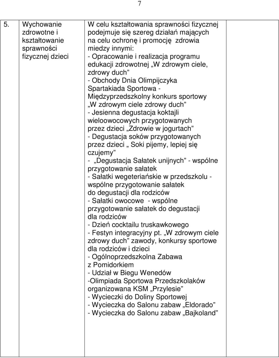 - Jesienna degustacja koktajli wieloowocowych przygotowanych przez dzieci Zdrowie w jogurtach - Degustacja soków przygotowanych przez dzieci Soki pijemy, lepiej się czujemy - Degustacja Sałatek