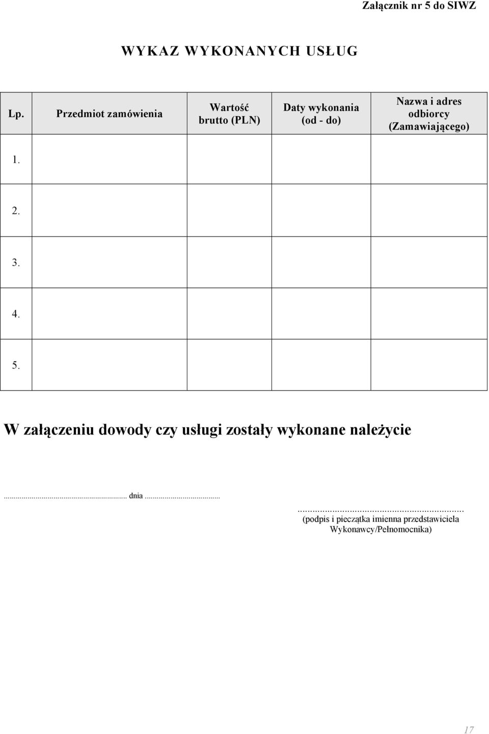 adres odbiorcy (Zamawiającego) 1. 2. 3. 4. 5.