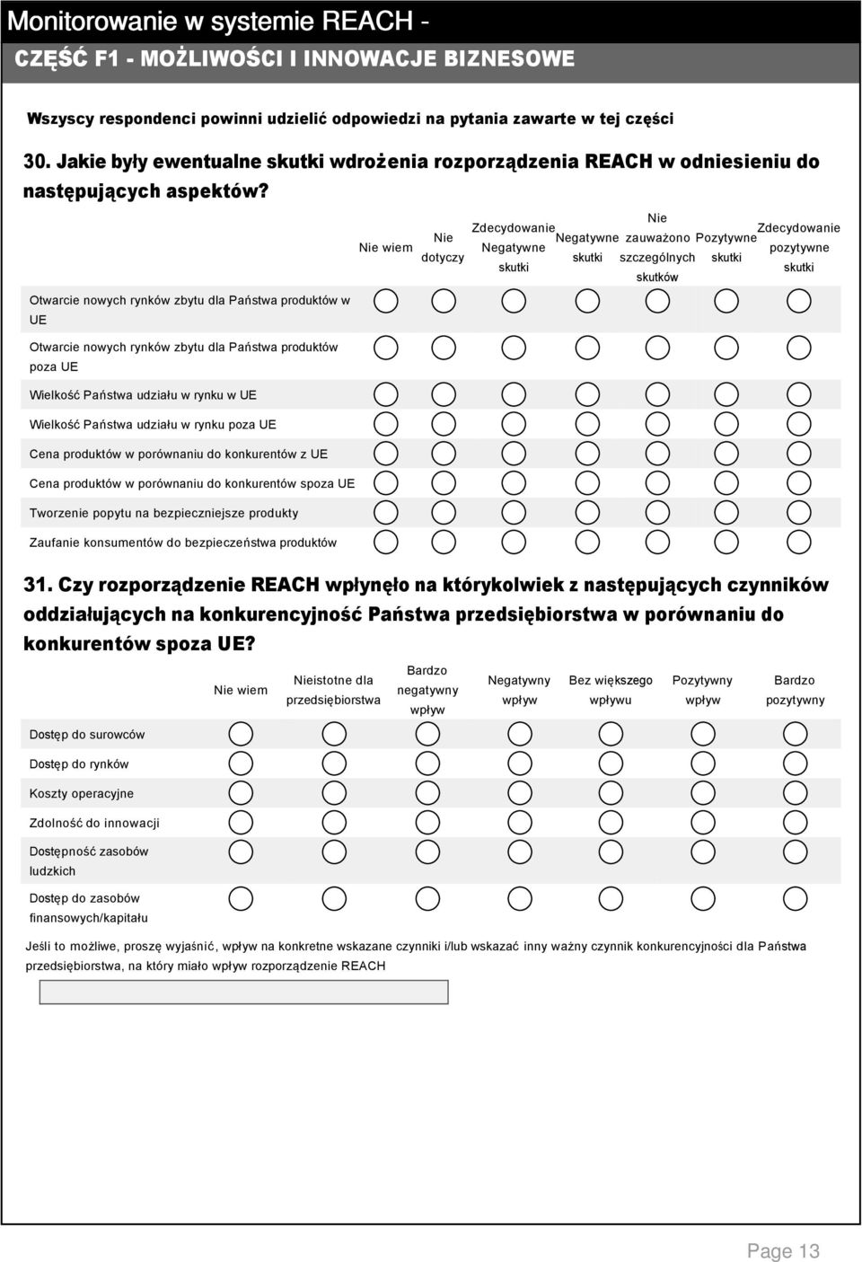 Nie wiem Nie Zdecydowanie Zdecydowanie Nie Negatywne zauważono Pozytywne Negatywne pozytywne dotyczy skutki szczególnych skutki skutki skutki skutków Otwarcie nowych rynków zbytu dla Państwa