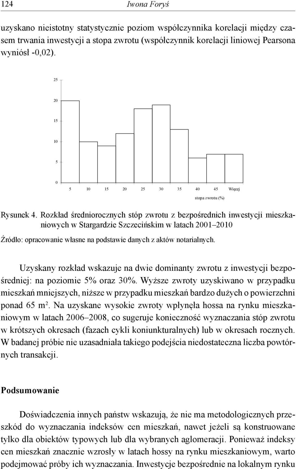 Rozkład średniorocznych stóp zwrotu z bezpośrednich inwestycji mieszkaniowych w Stargardzie Szczecińskim w latach 2001 2010 Źródło: opracowanie własne na podstawie danych z aktów notarialnych.