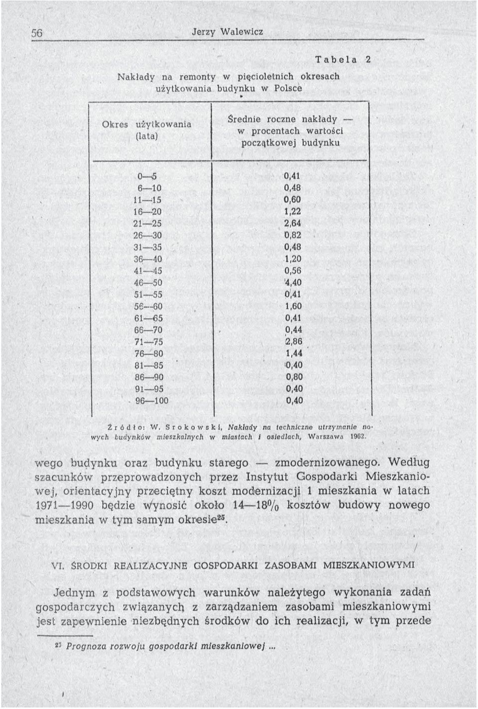 r ó d ł o : W. S r o k o w s k i, N akłady na techniczne utrzym anie nowych budynków m ieszkalnych w miastach i osiedlach, W arszawa 1962. wego budynku oraz budynku starego zmodernizowanego.