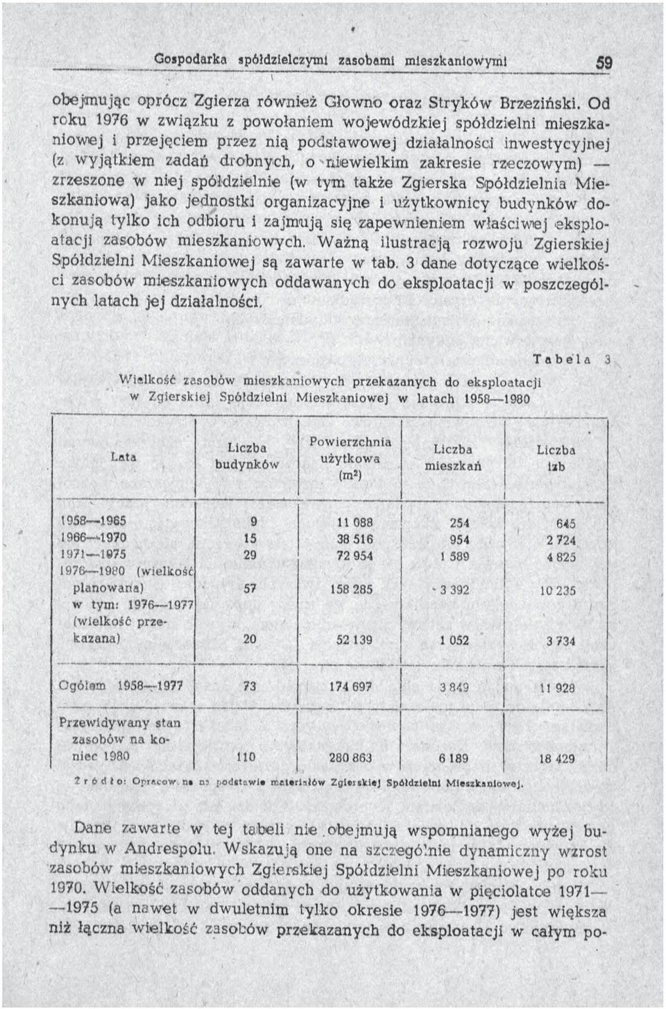 zrzeszone w niej spółdzielnie (w tym także Zgierska Spółdzielnia Mieszkaniowa) jako jednostki organizacyjne i użytkownicy budynków dokonują tylko ich odbioru i zajmują się zapewnieniem właściwej